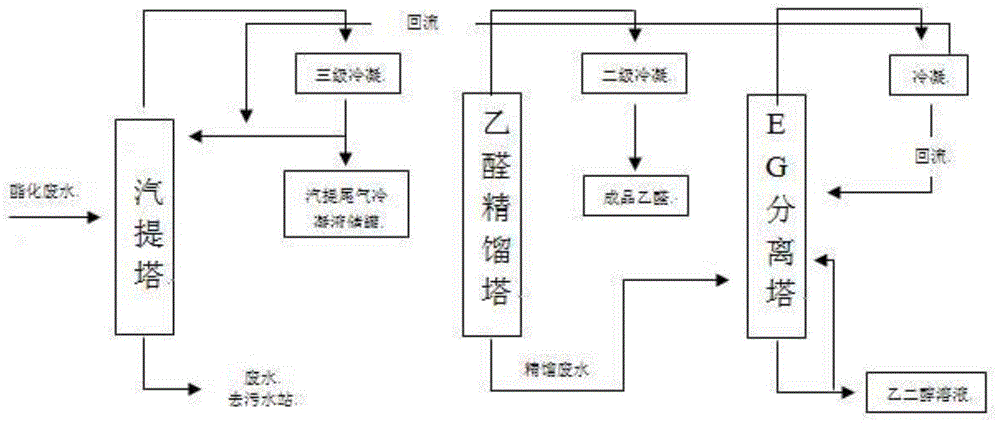 永杰无间振刀辅助是什么?
