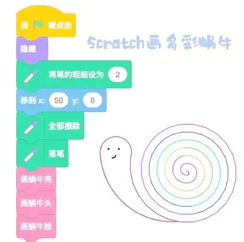 用scratch做最强蜗牛教程