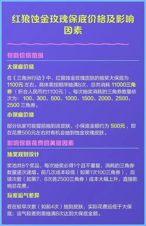 游戏王决斗链接氪金价格