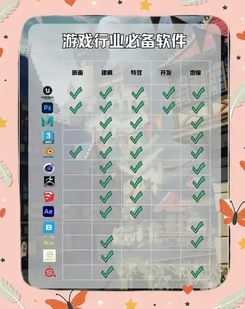 游戏怎么开科技软件,新手指南来了