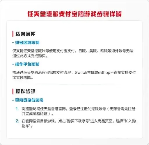 游戏账号购买交易流程