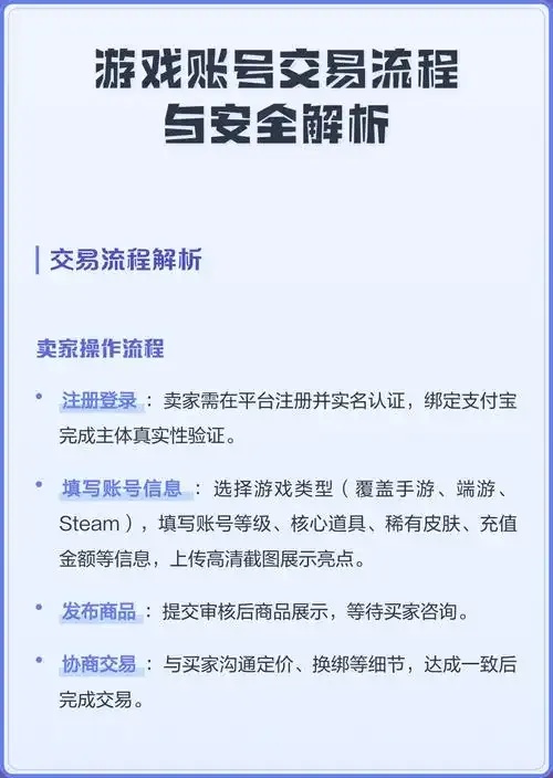 游戏账号购买流程:你必须知道的5个秘密