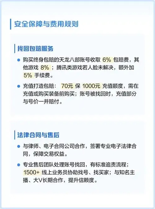 游戏账号购买流程:你必须知道的5个秘密