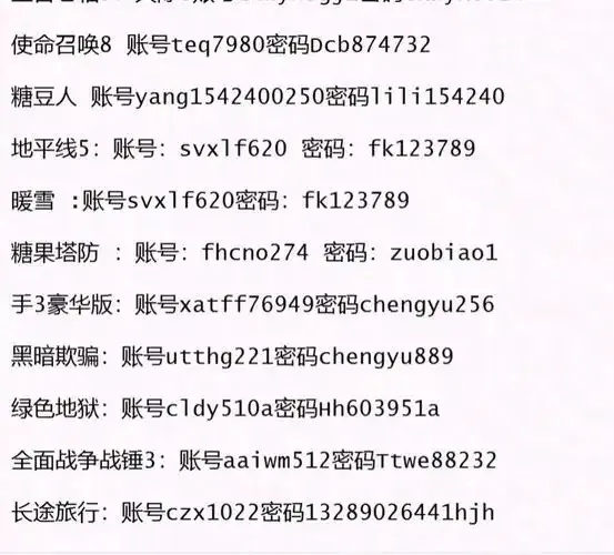 游戏账号是什么?全面解析与注册登录指南