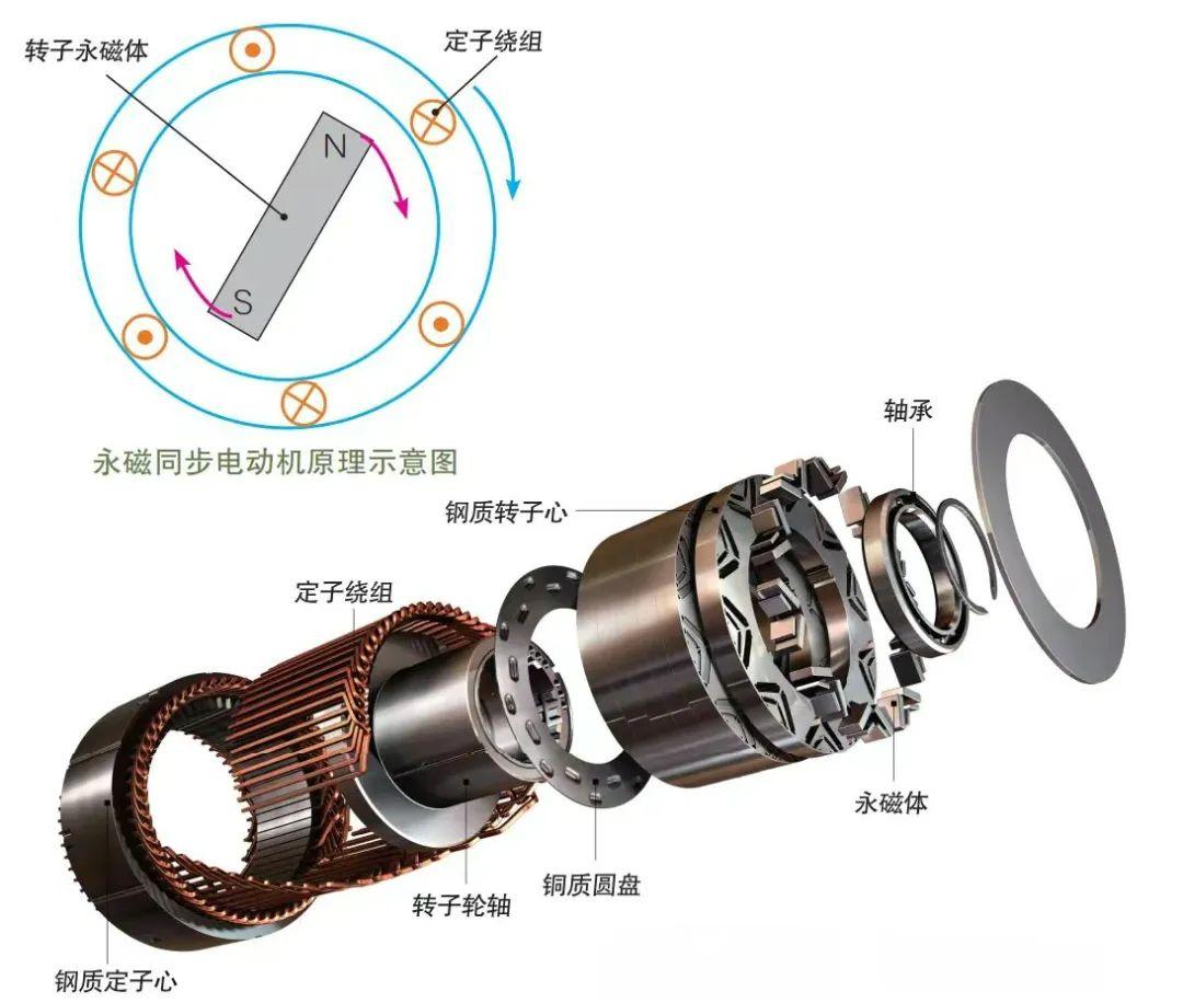 元梦之星科技工具下载指南在哪里找