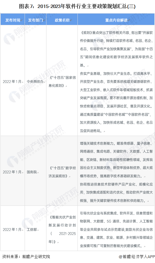 元梦之星科技工具站网版