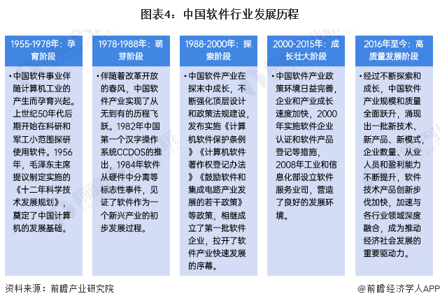 元梦之星科技工具站网版