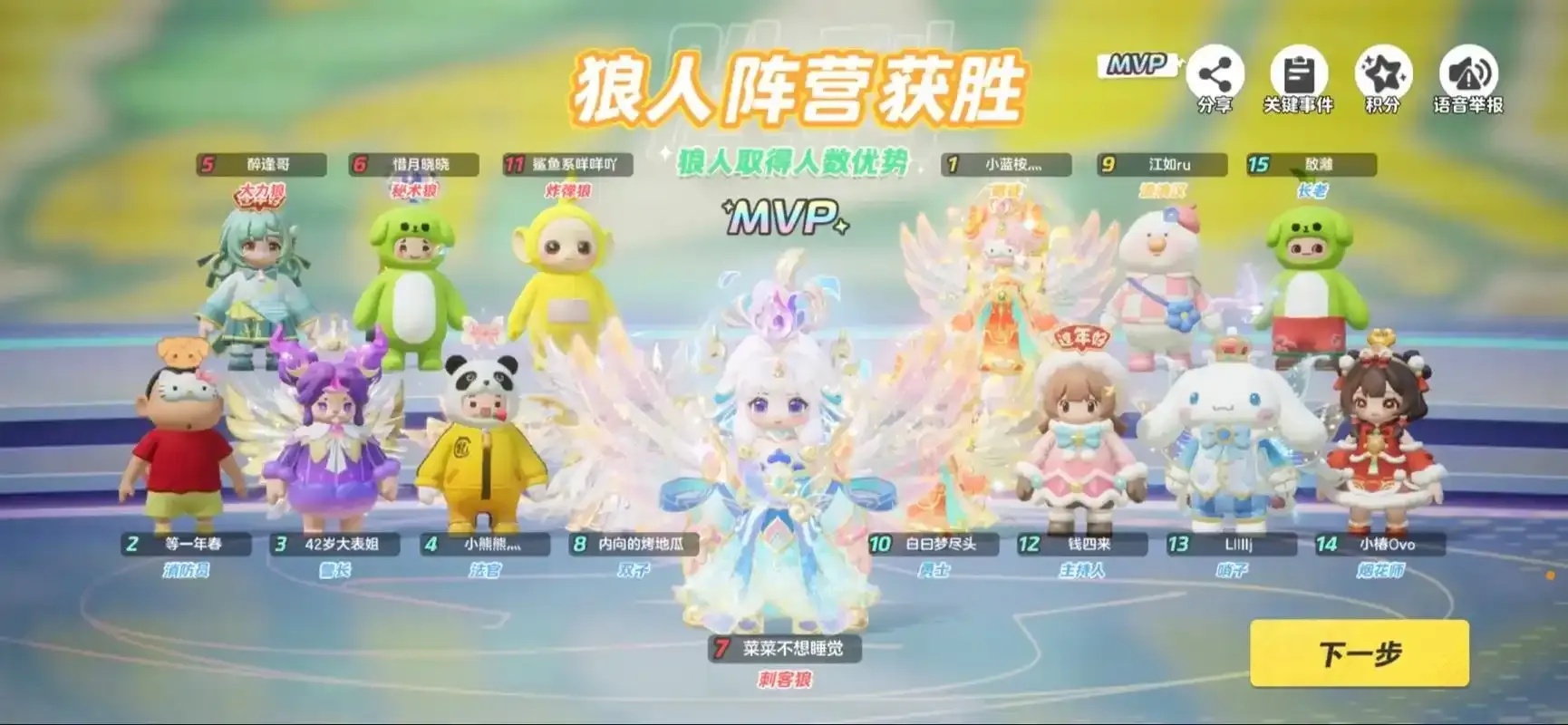元梦之星科技群是什么,有什么用?