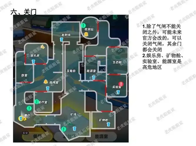 元梦之星科技树在哪里