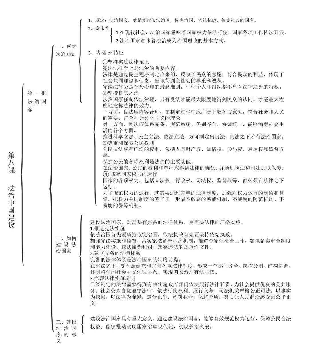 元梦之星农场脚本