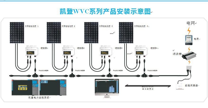 元梦之星刷星钻软件必备工具与技巧