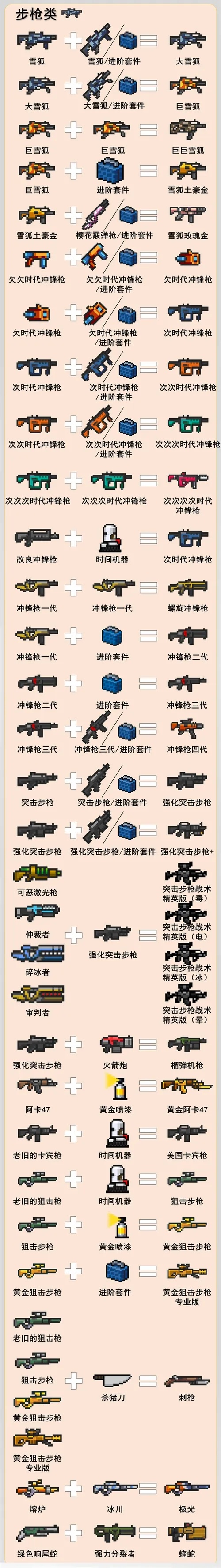 元气骑士MOD作弊菜单2022最新版终极指南