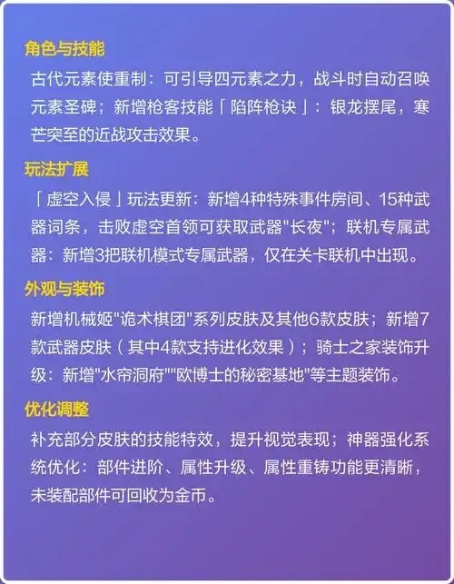 元气骑士辅助菜单2025年最新版