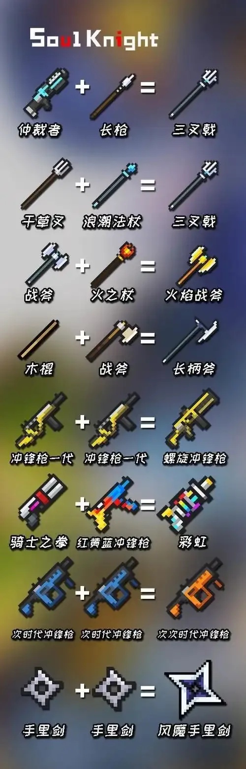 元气骑士合成武器表完整版图文详解