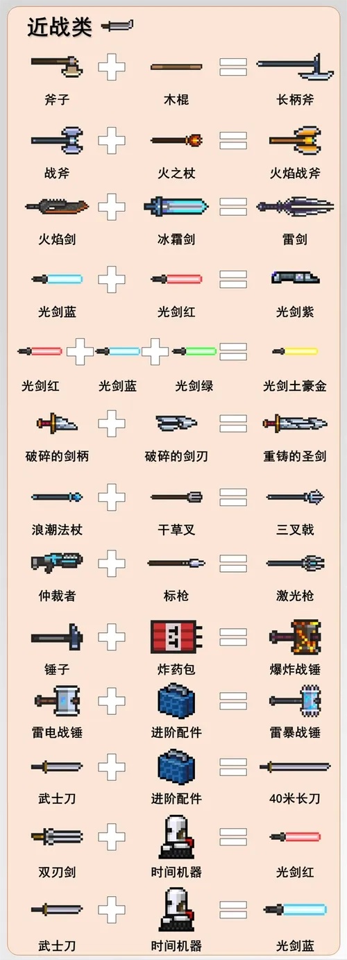 元气骑士科技岛池鸳