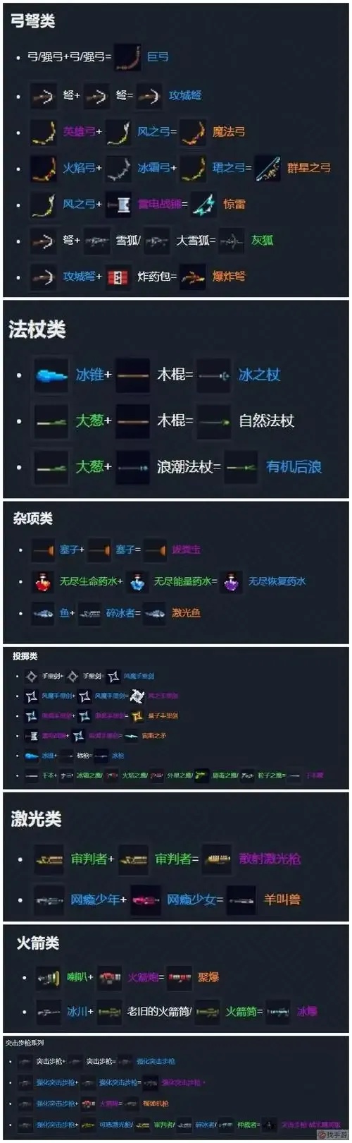 元气骑士末日科技实验体获取方法