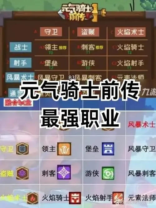 元气骑士前传自动刷图脚本