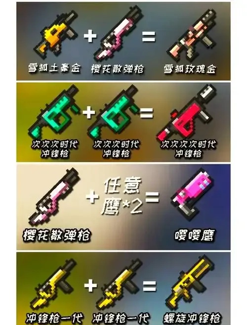 元气骑士投食几次