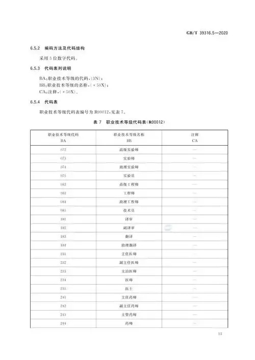 元数据脚本怎么写?手把手教你从零开始