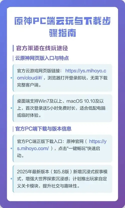 原神pc端辅助自动任务