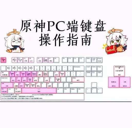 原神pc辅助技术分析