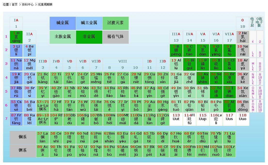 原神root抓包:揭秘游戏隐藏技巧与风险!