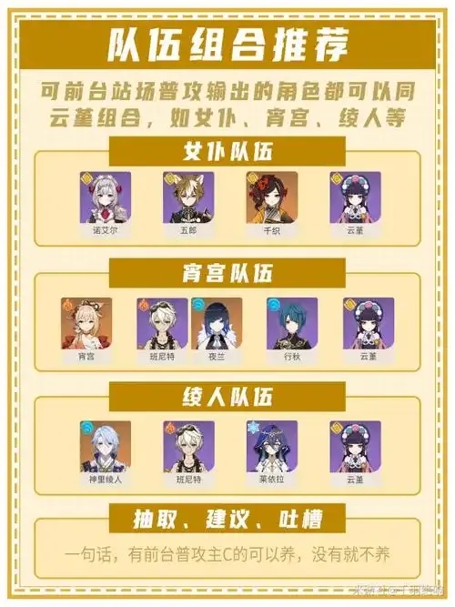 原神辅助角色分类一览表