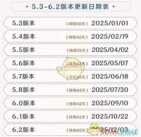原神脚本pc更新深度解析