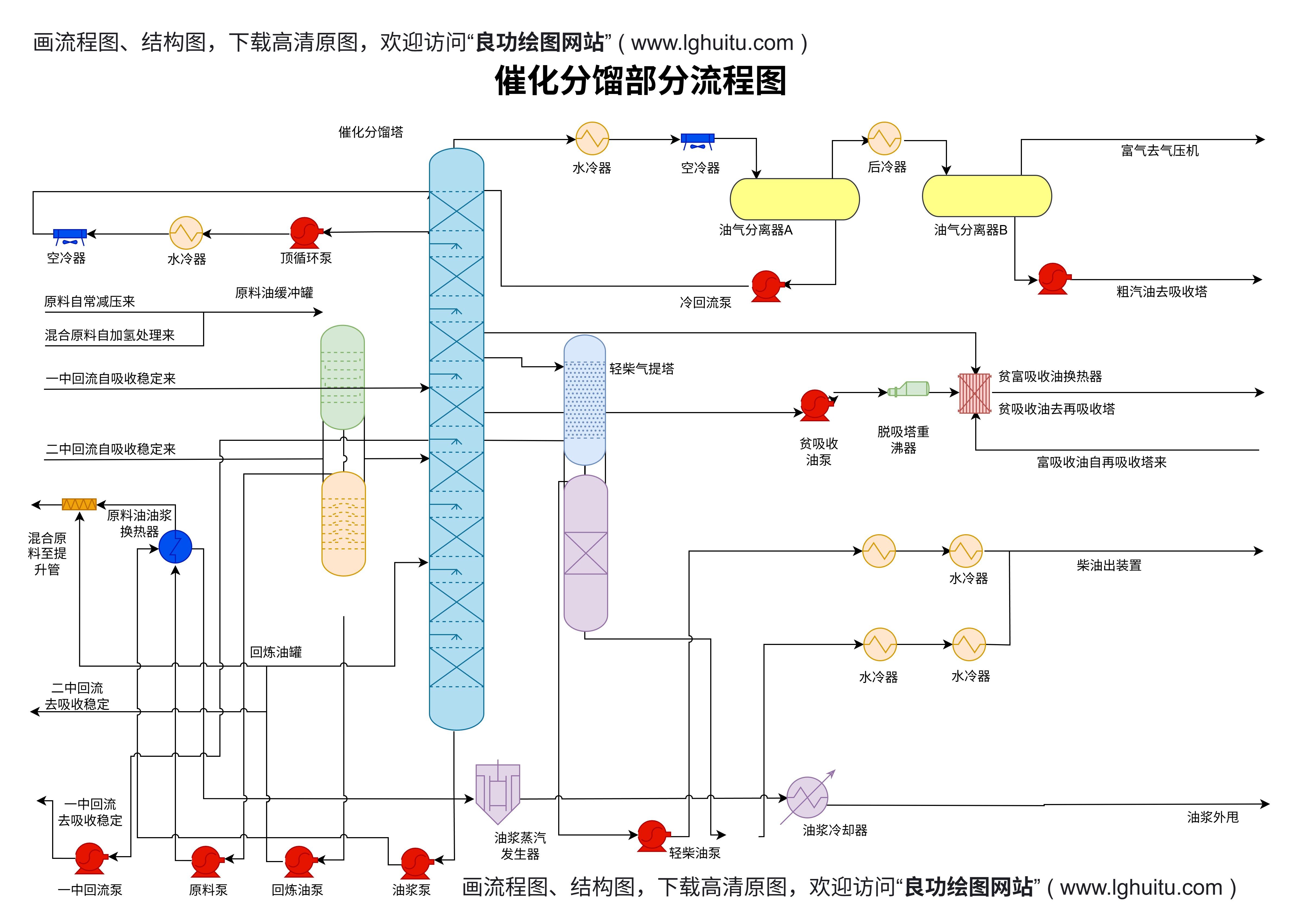 原神科技发卡网:探索游戏与科技的奇妙世界