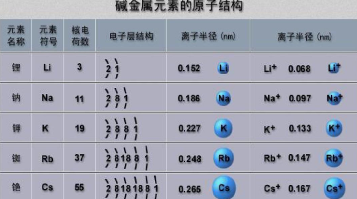 原神破解附近的机关阿贝多怎么过_2