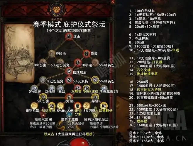 原神破解附近机关攻略