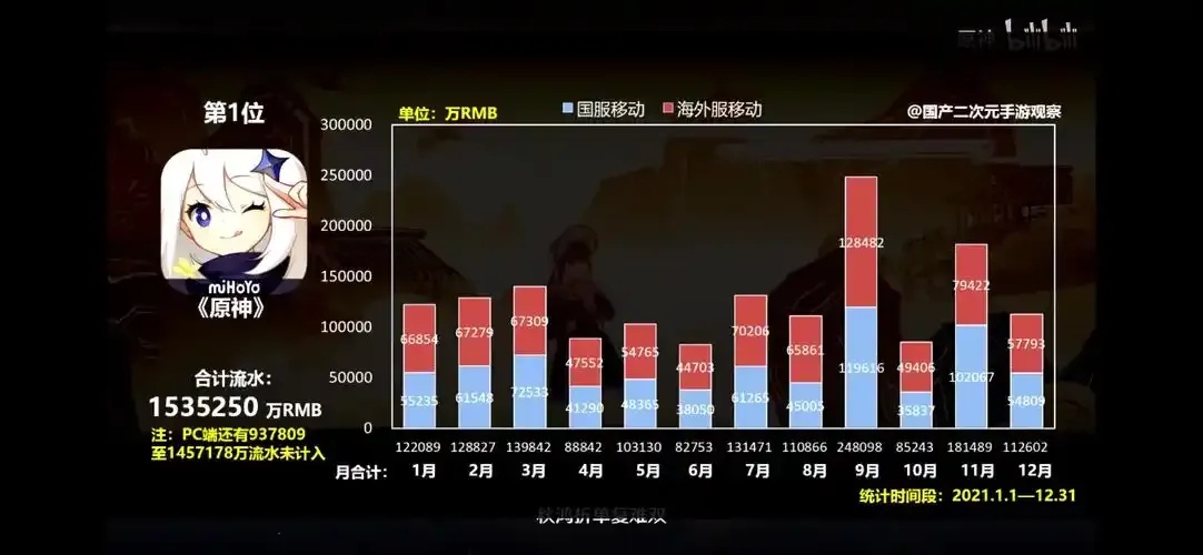 原神外挂pc版用户评价:玩家的真实反应揭秘
