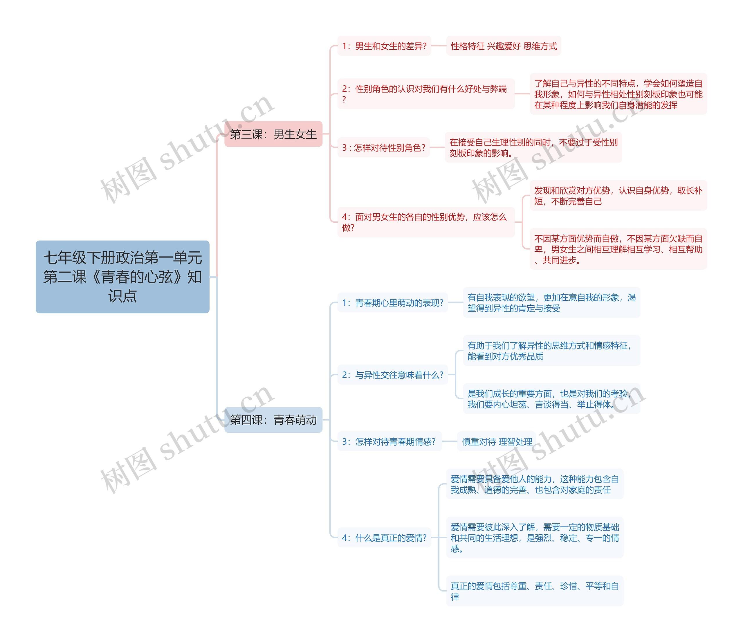 原神外挂手机版辅助发卡网免费使用指南