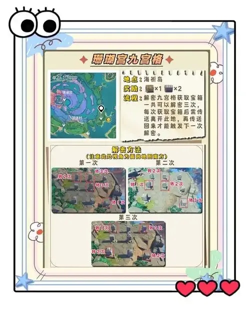 原神一键收集宝箱外挂怎么用?