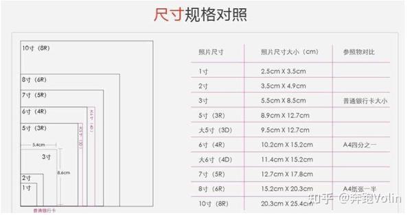 原神远古圣山怎么进