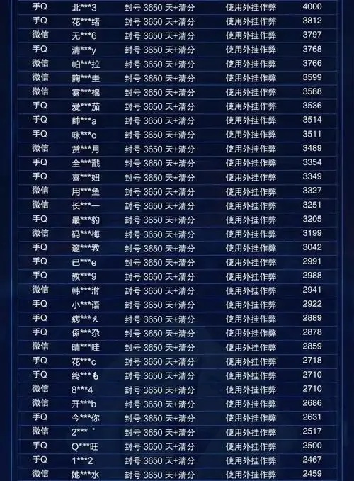 原神账号被封后如何正确书写申诉封禁原因攻略