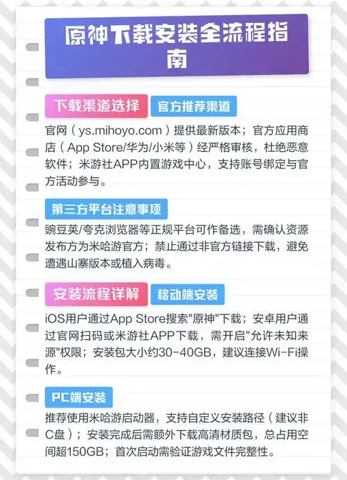 原神直接下载安装竟不用?3种下载秘籍曝光!