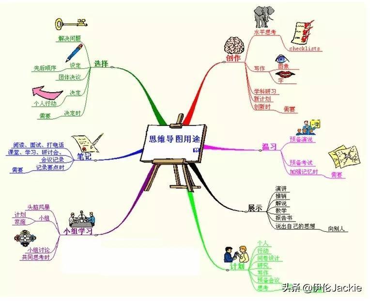 原神资源辅助工具推荐哪个好盘点