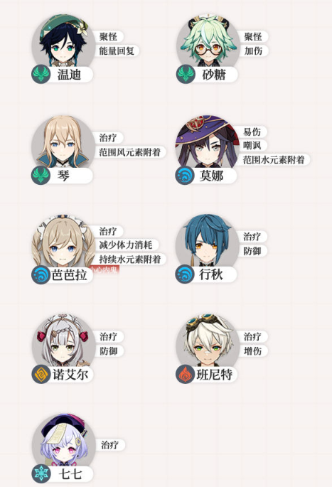 媛清原神辅助器免费下载及使用教程