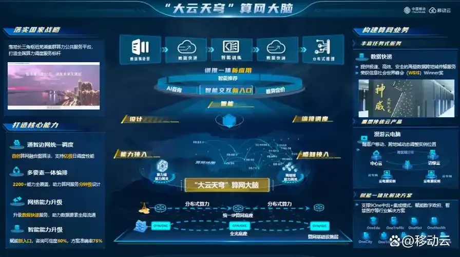 云顶大数据data.tft:如何利用大数据技术提升业务价值