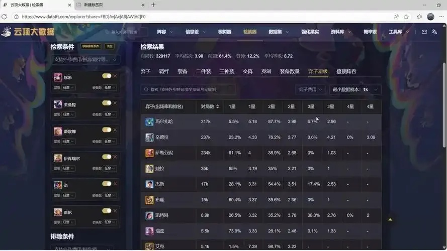 云顶大数据data.tft:如何利用大数据技术提升业务价值