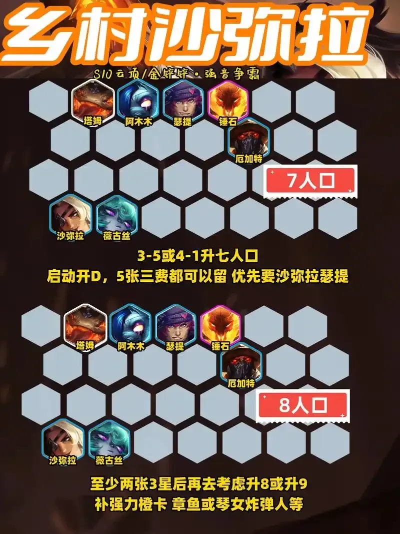 云顶之弈辅助搭配:这样选辅助,对面秒变菜鸡!
