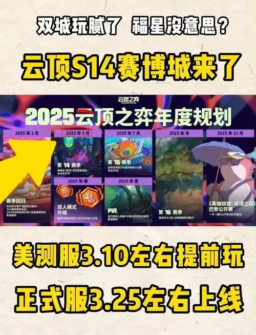 云顶之弈辅助工具购买推荐平台