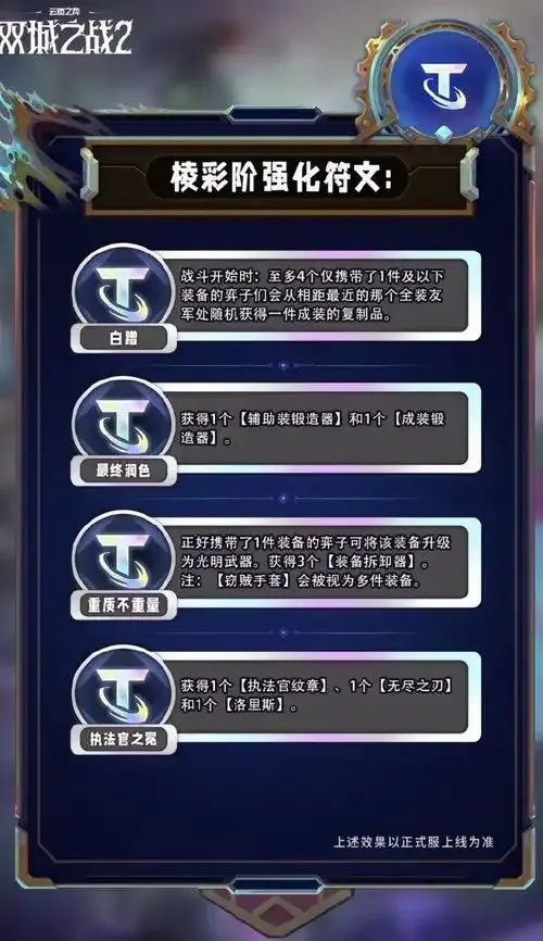 云顶之弈辅助卡盟指南