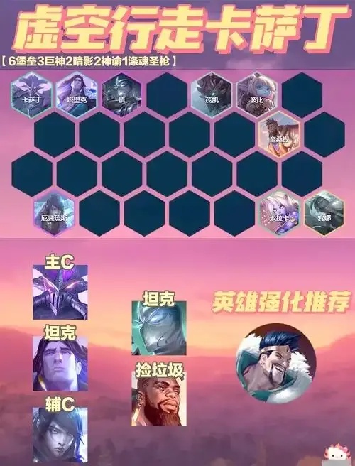 云顶之弈辅助网 - 详解与使用指南