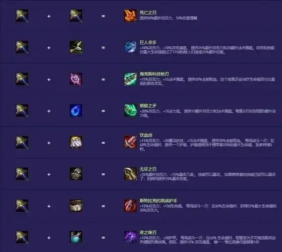 云顶之弈脚本