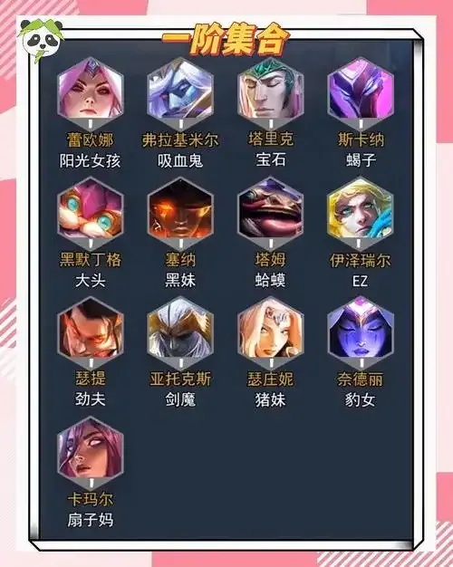 云顶之弈脚本攻略:它有什么用?