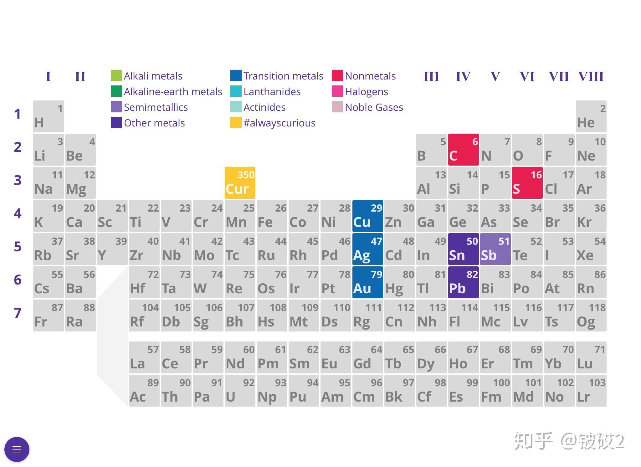 战双哪个辅助机好?硬核玩家都在用的隐藏神技!