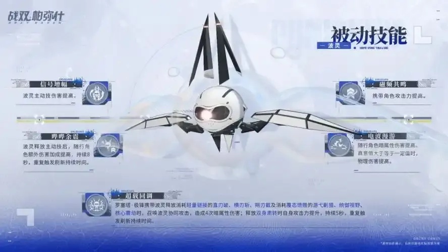 战双帕弥什辅助机升级秘籍:掌握这几点,你的战斗将如虎添翼!