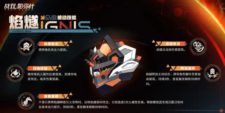 战双帕弥什辅助机怎么升级?完全解析指南